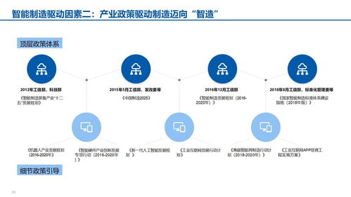 食品智能制造與網絡文化經營 新時代的數字化賦能與內容生態構建