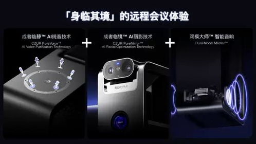 成者AI會(huì)議機(jī)器人領(lǐng)銜 系統(tǒng)戰(zhàn)打響AI會(huì)議時(shí)代，識(shí)加科技智慧屏賦能智能協(xié)作
